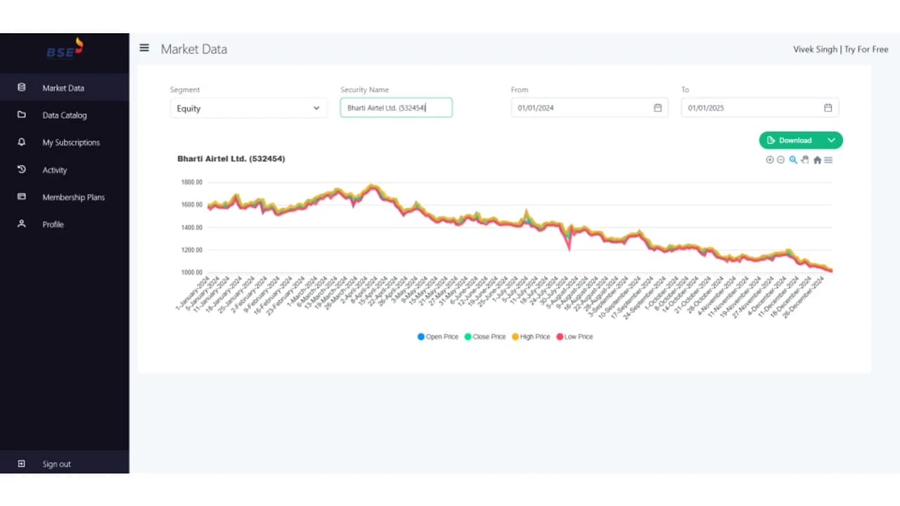 BSE Data as a Service
